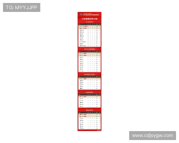 重庆飞盘队在全国灵活性排行榜中荣获第八名展现出强劲实力与潜力