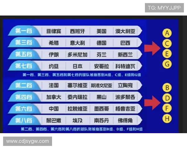 安哥拉与菲律宾的精彩对决分析与展望,谁能在这场较量中胜出 安哥拉与菲律宾的精彩对决分析与展望,谁能在这场较量中胜出
